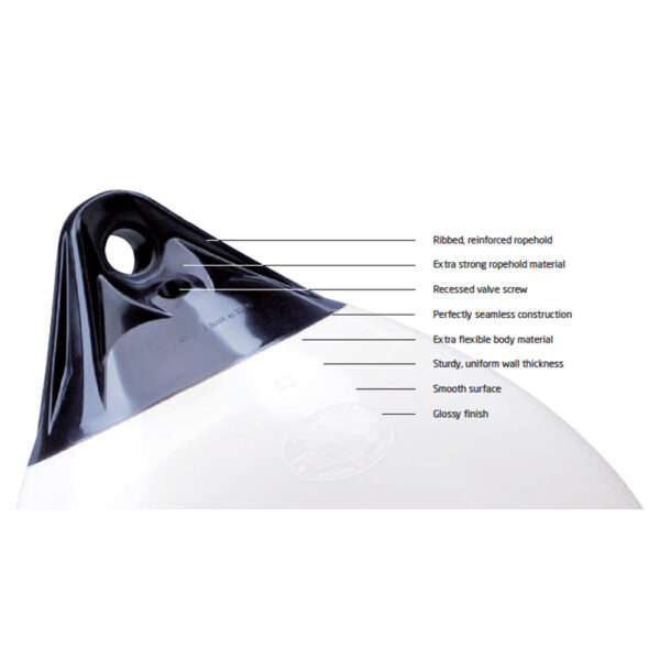 Polyform bolfender A series - Image 7
