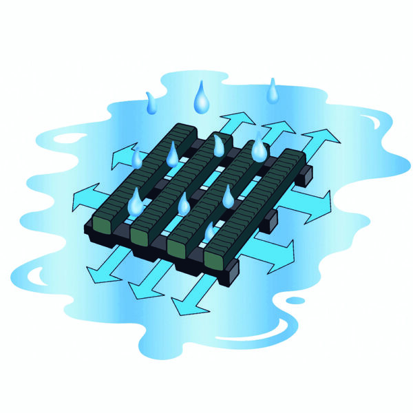 Vynagrip anti-slip floor mat - Image 4