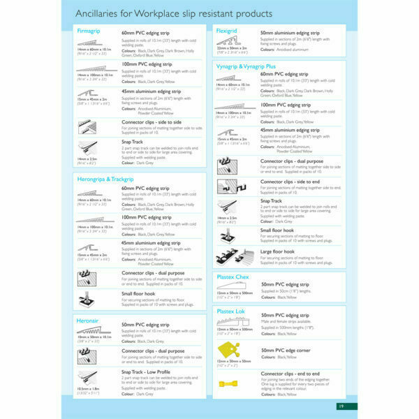 Heronair anti-slip floor mat - Image 8