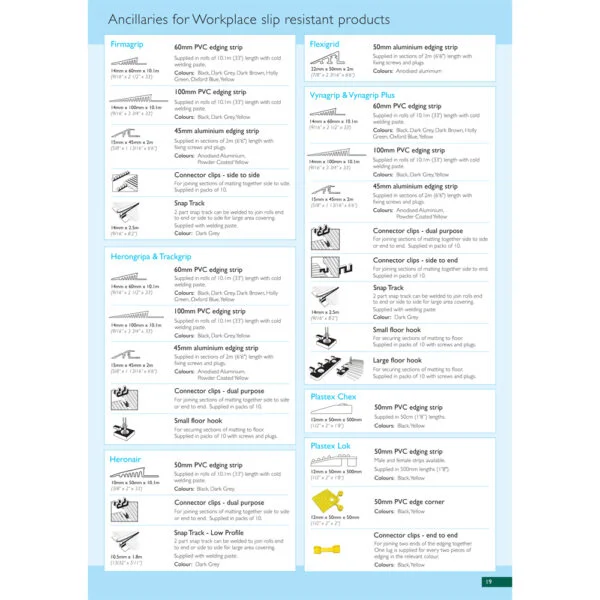 Heronrib non-skid floor mat - Image 13